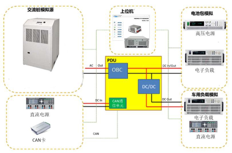 EVO厅·(中国区)视讯官网
