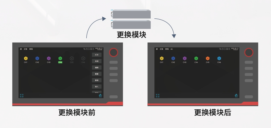 EVO厅·(中国区)视讯官网