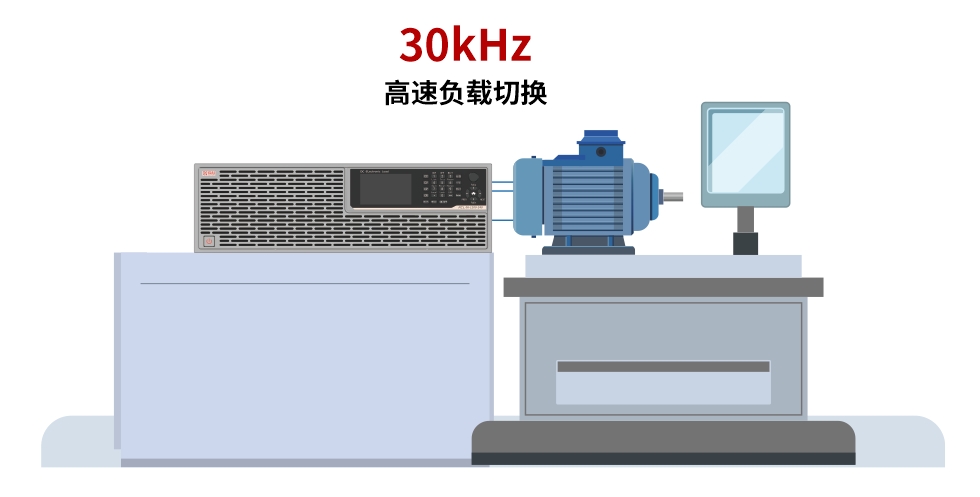 EVO厅·(中国区)视讯官网