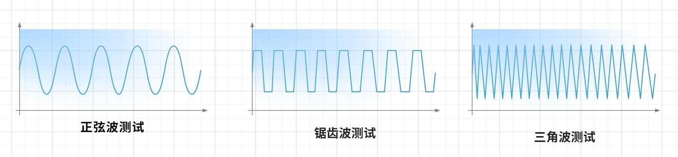 EVO厅·(中国区)视讯官网