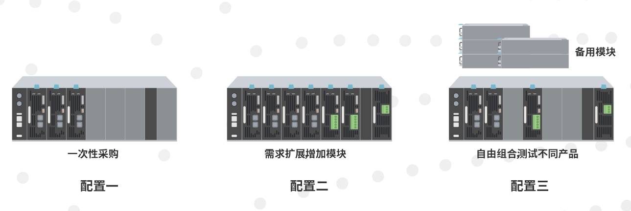 EVO厅·(中国区)视讯官网