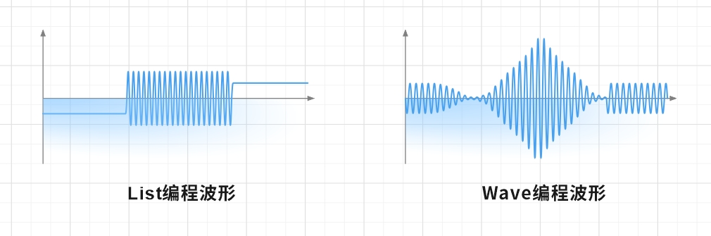 EVO厅·(中国区)视讯官网