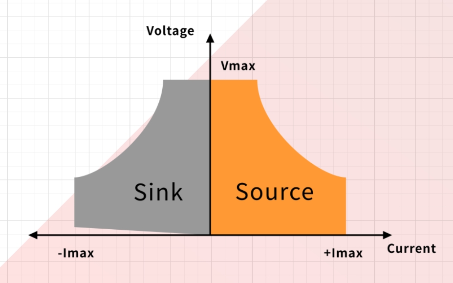 EVO厅·(中国区)视讯官网
